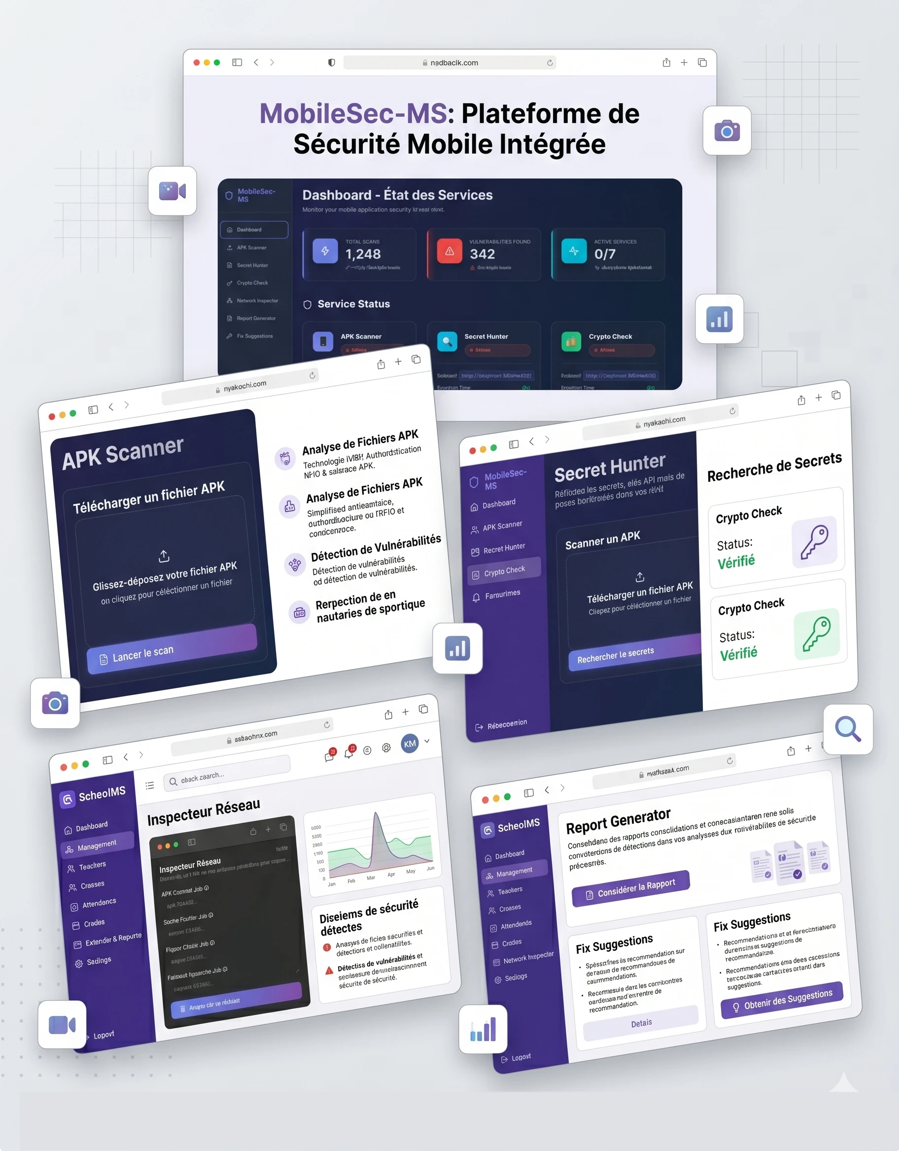 MobileSec-MS (Microservices)